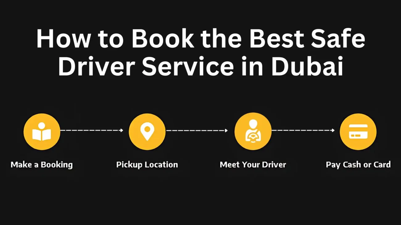 How to Book the Best Safe Driver Service in Dubai